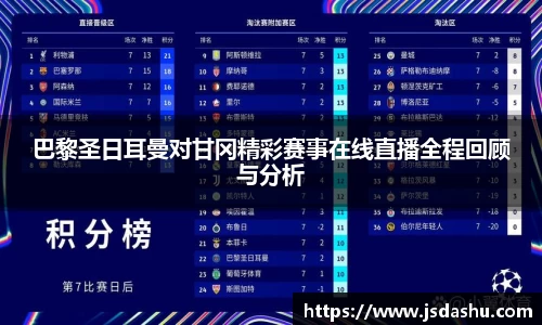 巴黎圣日耳曼对甘冈精彩赛事在线直播全程回顾与分析