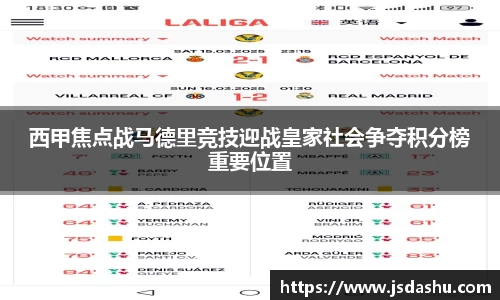 西甲焦点战马德里竞技迎战皇家社会争夺积分榜重要位置
